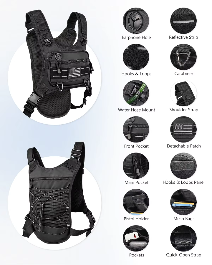 Every mount, port and pocket
